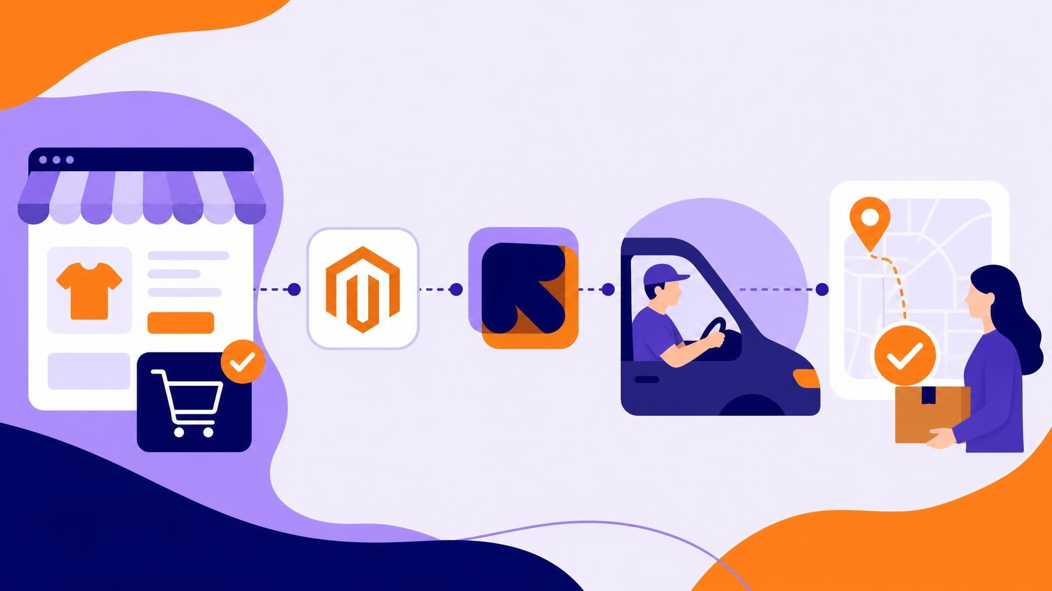 Connect drivers to Magento 2 sales: from checkout to proof of delivery with Meu Rastreio